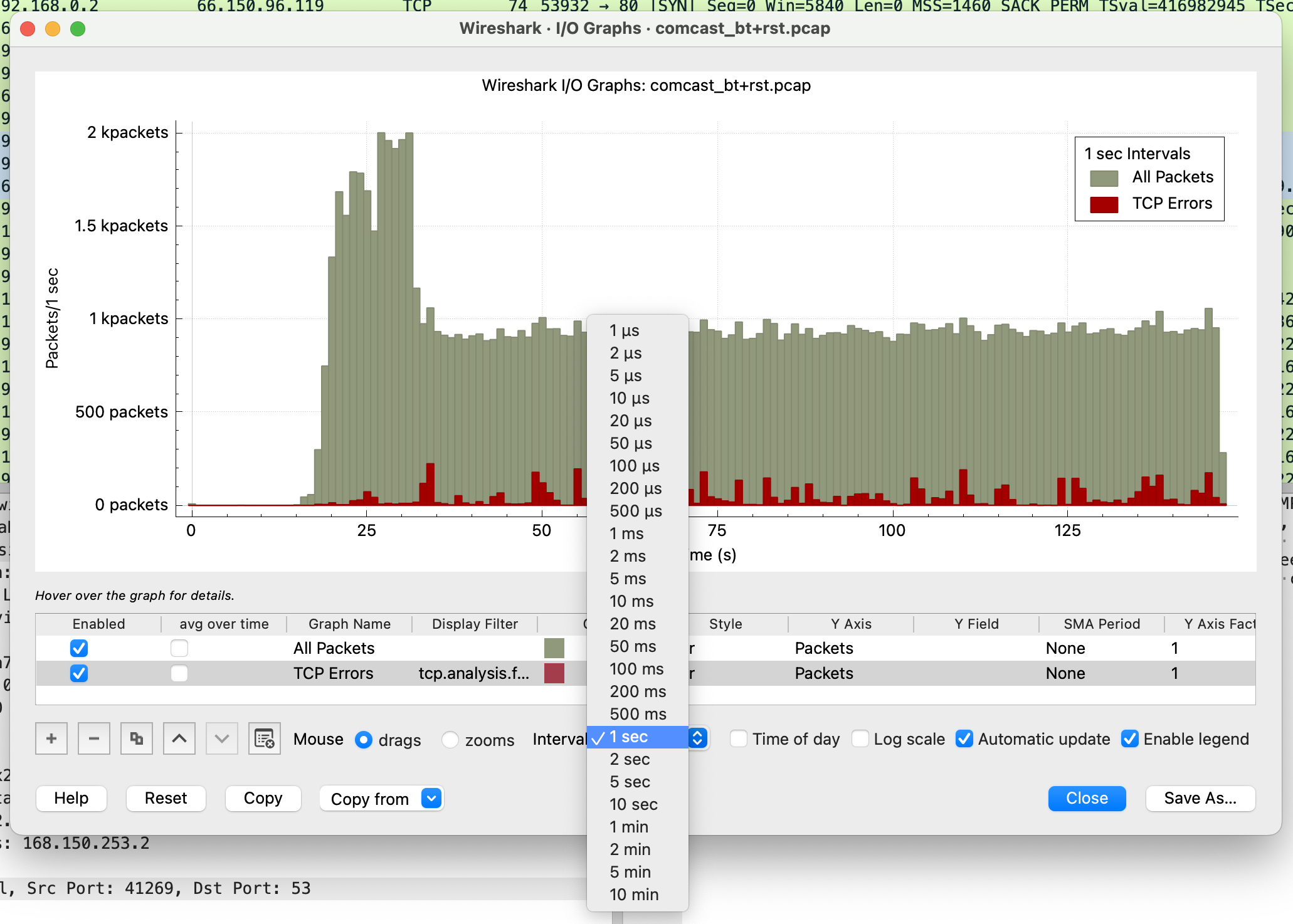 The new bar graphs and intervals